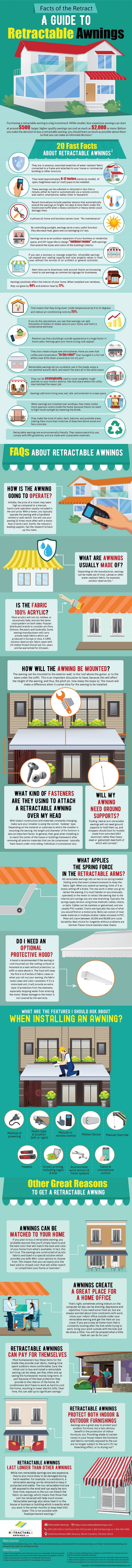 Guide to Retractable Awnings: Facts of the Retract
