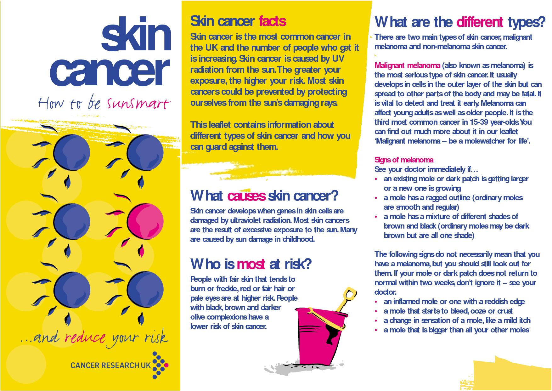skin-cancer-facts